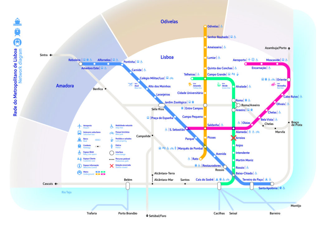 Метро Лиссабона