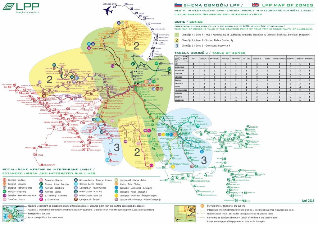 Любляна, зоны общественного транспорта